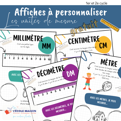 Affiche aide mémoire unités de mesures millimètre à mètre